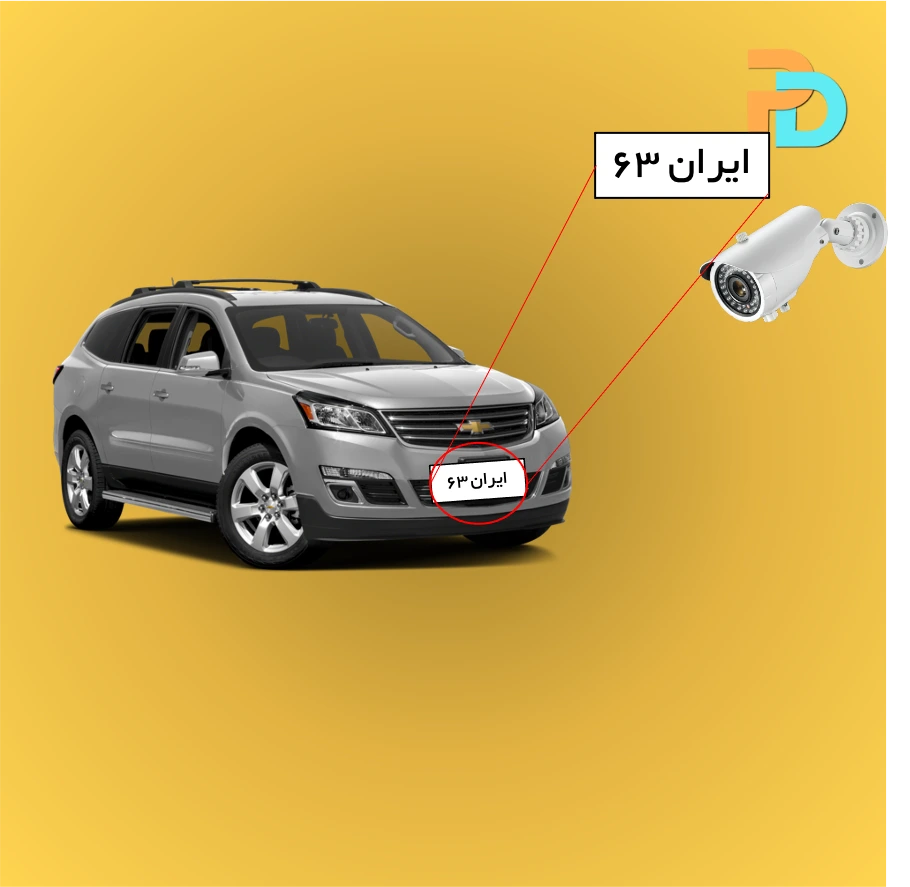 دوربین پلاک خوان برایتون