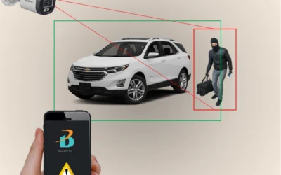 قابلیت پرسه زنی دوربین برایتون