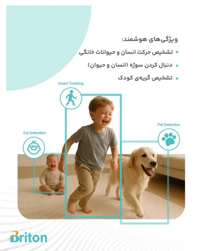 دوربین اتاق کودک بیسیم برایتون